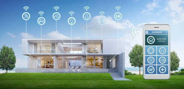 Popular Smart Devices for Homes in 2022