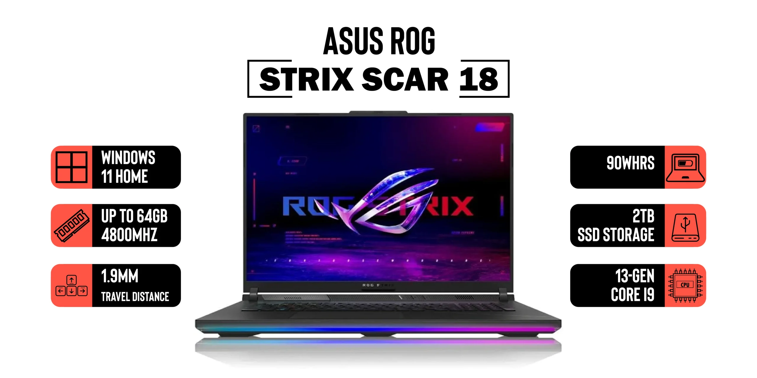 ASUS ROG Strix Scar 18 Gaming Laptop