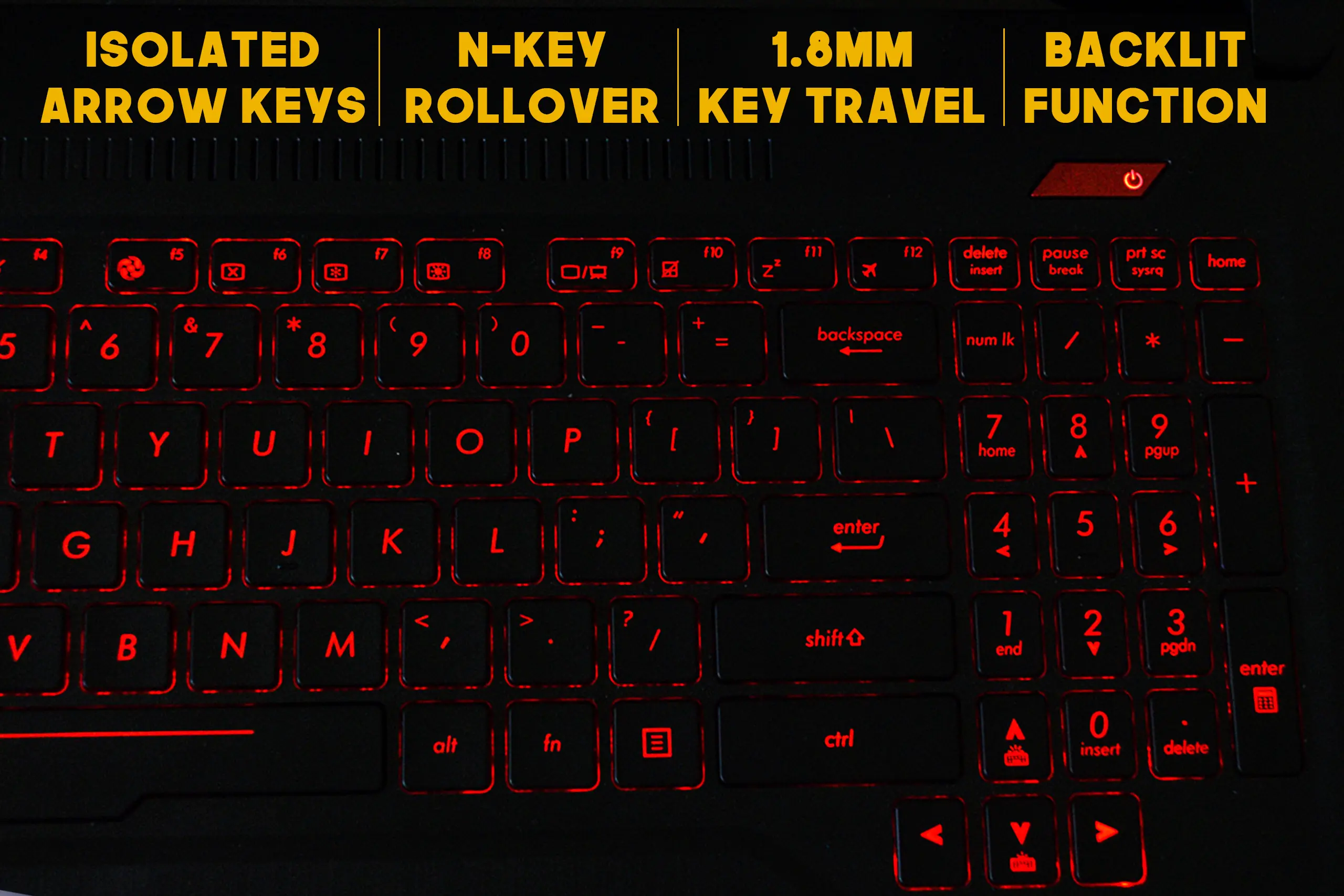 RGB Lit keyboard