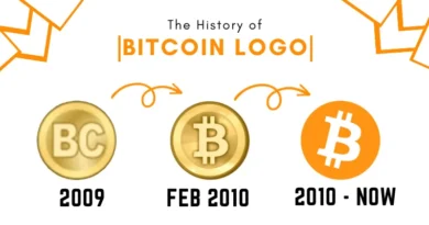 Bitcoin Logo History