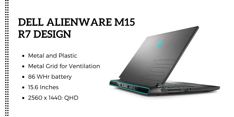 Dell Alienware M15 R7 Design