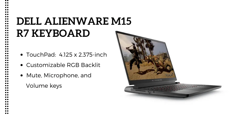 Dell Alienware M15 R7 Keyboard