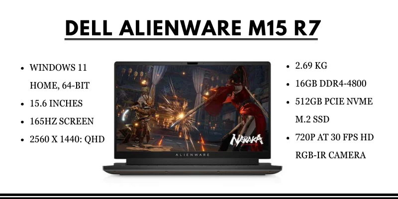 Dell Alienware M15 R7 Gaming Laptop