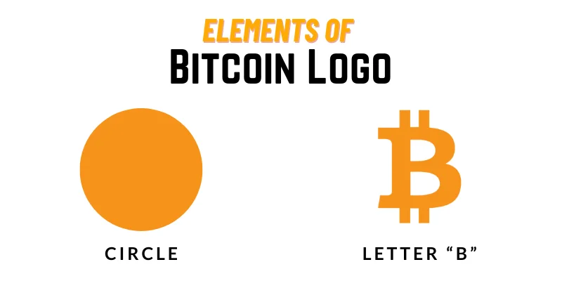 Bitcoin Logo Elements