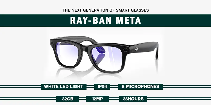 Ray-Ban Meta Smart Glasses Camera, storage, audio capabilities