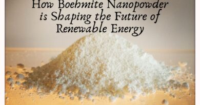 How Boehmite Nanopowder is Shaping the Future of Renewable Energy