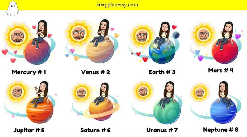 snap solar system order