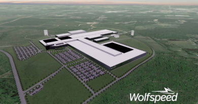 wolfspeed siler city